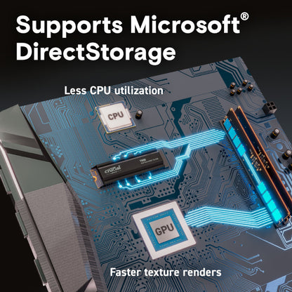 Crucial T500 1TB M.2 NVMe Gen4 with Heatsink NAND SSD