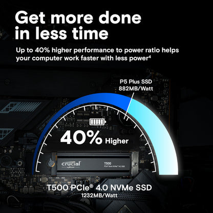 Crucial T500 1TB M.2 NVMe Gen4 with Heatsink NAND SSD