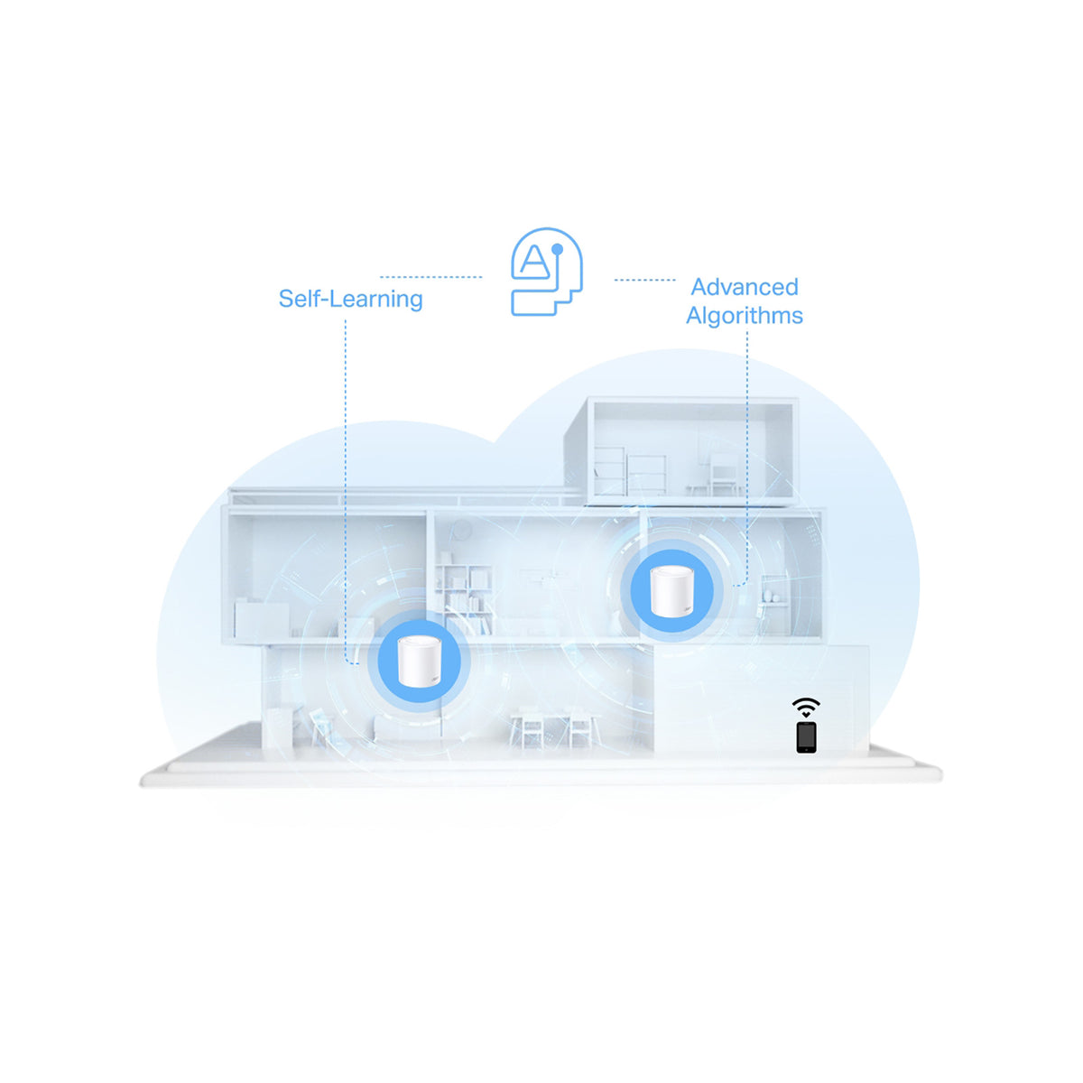 TP-Link AX1500 Whole Home Mesh Wi-Fi Router - 2 Pack