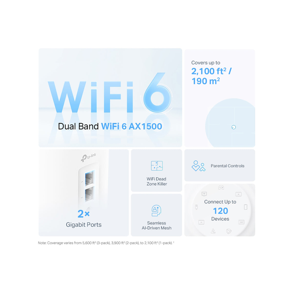 TP-Link AX1500 Whole Home Mesh Wi-Fi Router - 2 Pack