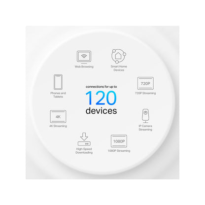 TP-Link AX1500 Whole Home Mesh Wi-Fi Router - 2 Pack