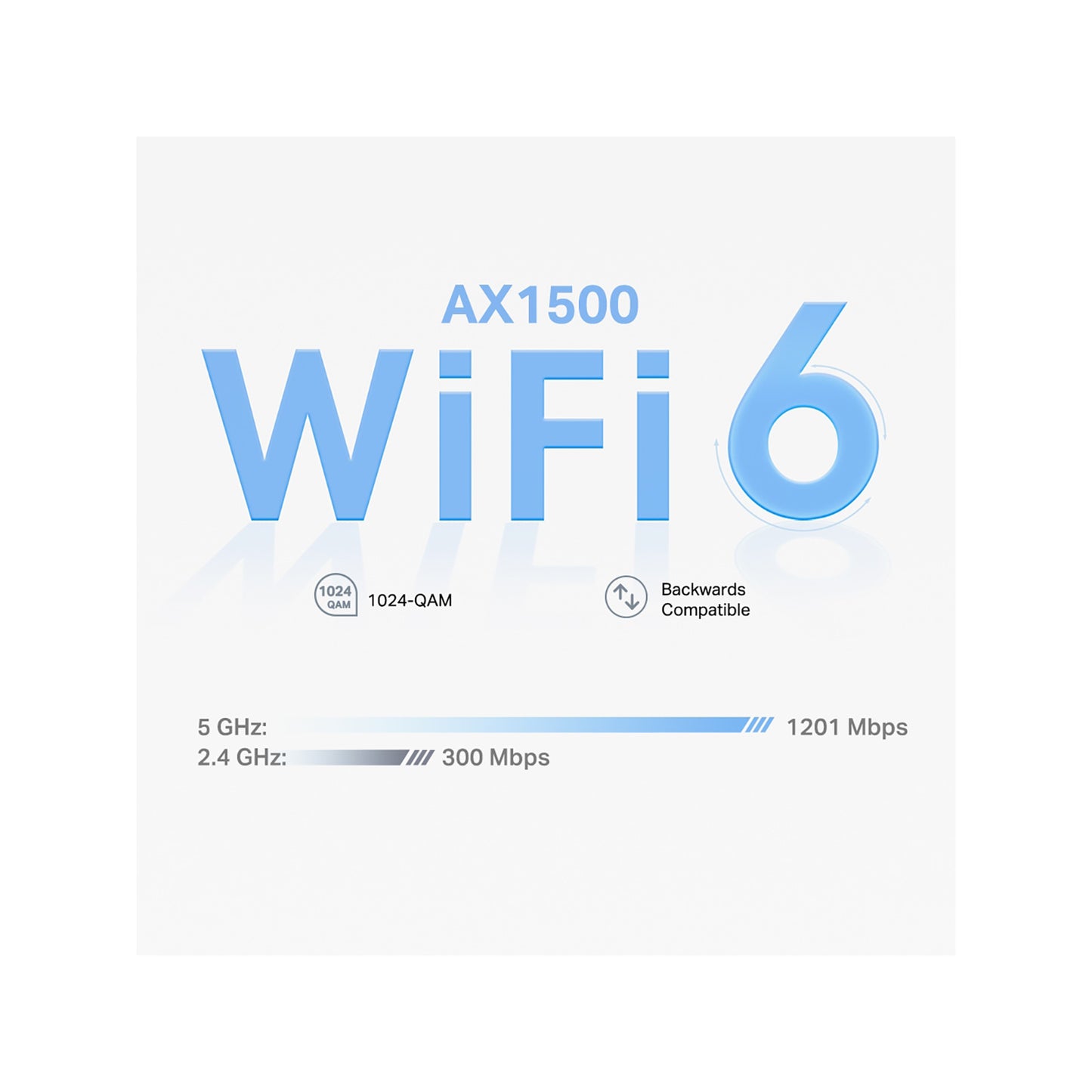 TP-Link AX1500 Whole Home Mesh Wi-Fi Router - 2 Pack