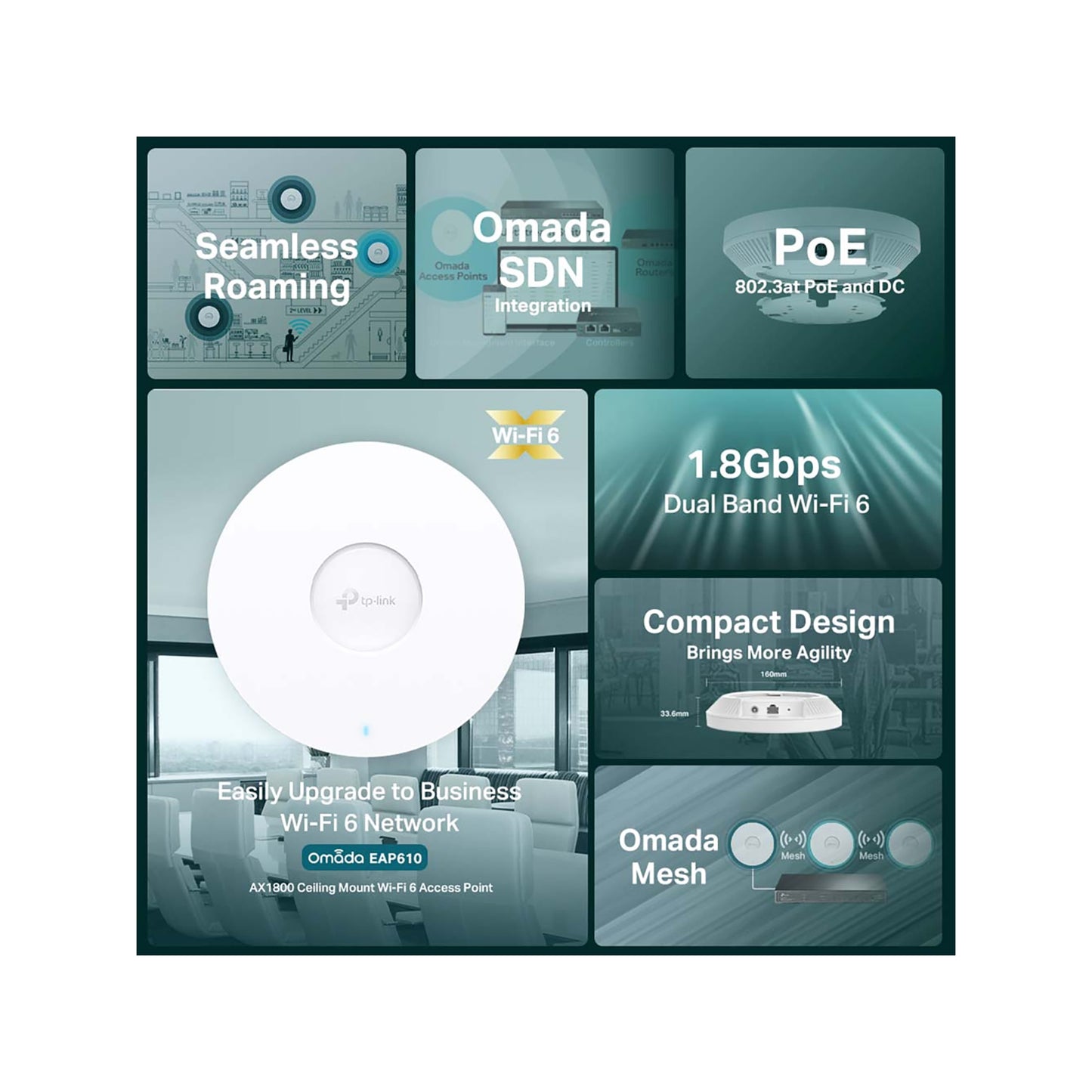 TP-Link AX1800 Dual Band Ceiling Mount Access Point