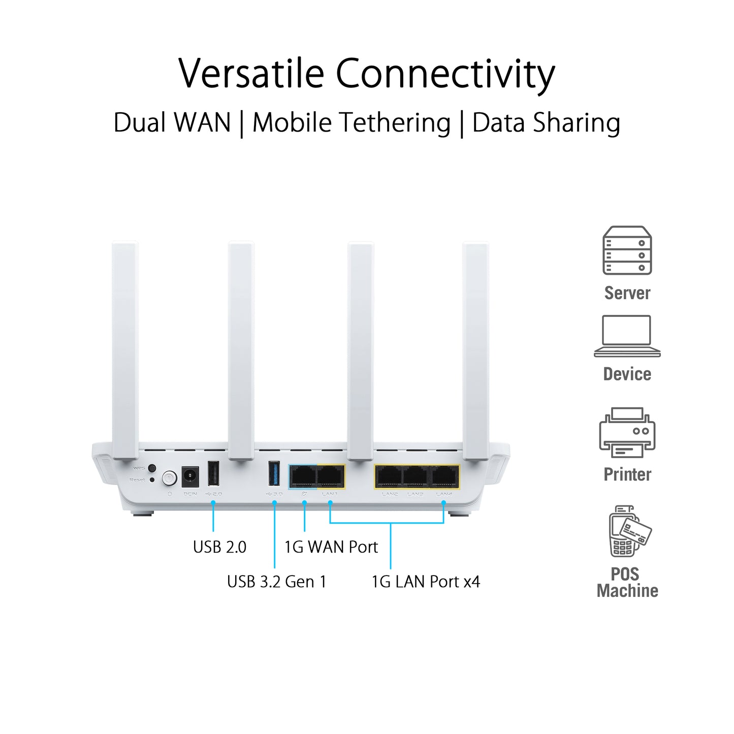 Asus ExpertWifi AX3000 Dual-Band Wi-Fi 6 WAN Router