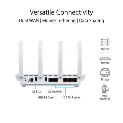 Asus ExpertWifi AX3000 Dual-Band Wi-Fi 6 WAN Router