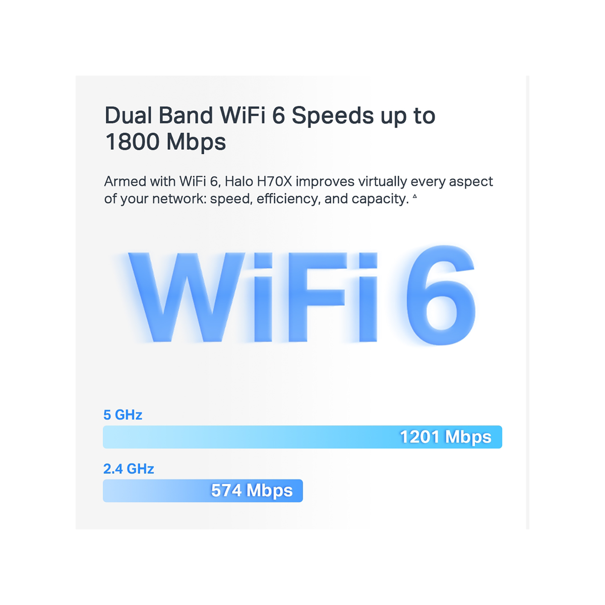 Mercusys AX1800 Dual-Band Wi-Fi Router