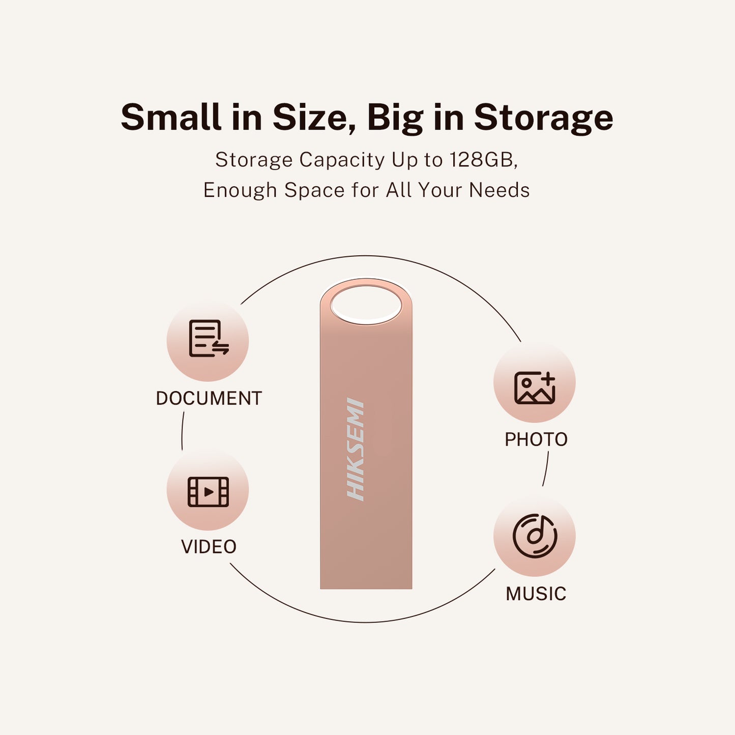 Hiksemi Essential 128GB USB3.0 Flash Drive - Rose Gold