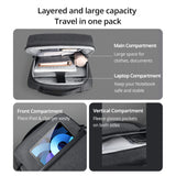 UGREEN Laptop Backpack B02 (Up to 15.6", Waterproof, YKK Zips, Wear-Resistant)