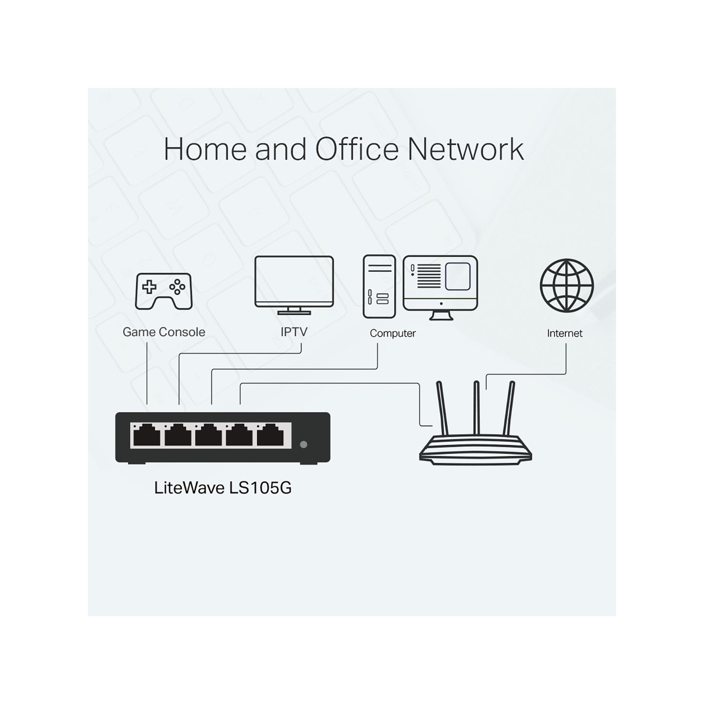 TP-Link 5 Port Gigabit Unmanaged Desktop Switch