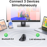 UGREEN Multi-Mode Vertical Mouse Bluetooth and 2.4G Wireless–Black
