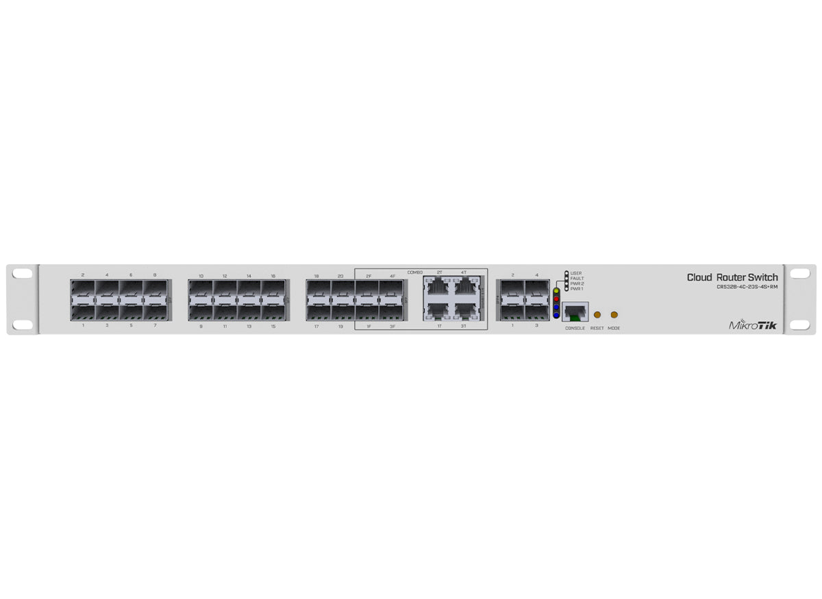 MikroTik Cloud Router Switch 20 Port SFP 4SFP+ 4 Gigabit/SFP Ports