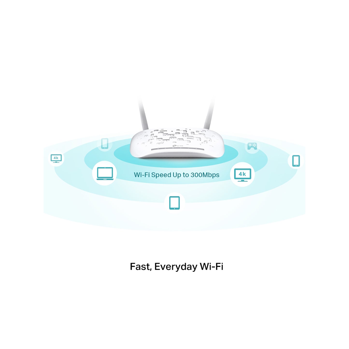 TP-Link 300Mbps Dual Band ADSL Router