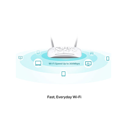 TP-Link 300Mbps Dual Band ADSL Router