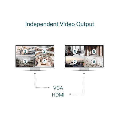 TP-Link VIGI 32-Channel NVR